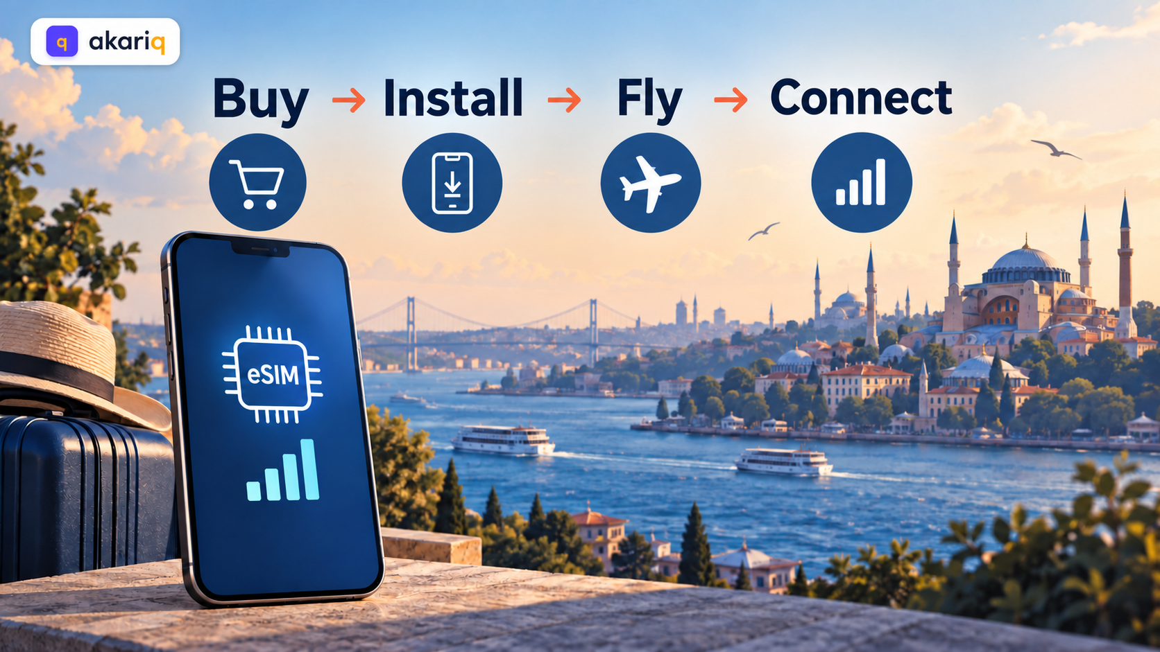Does eSIM Work in Turkey in 2026?